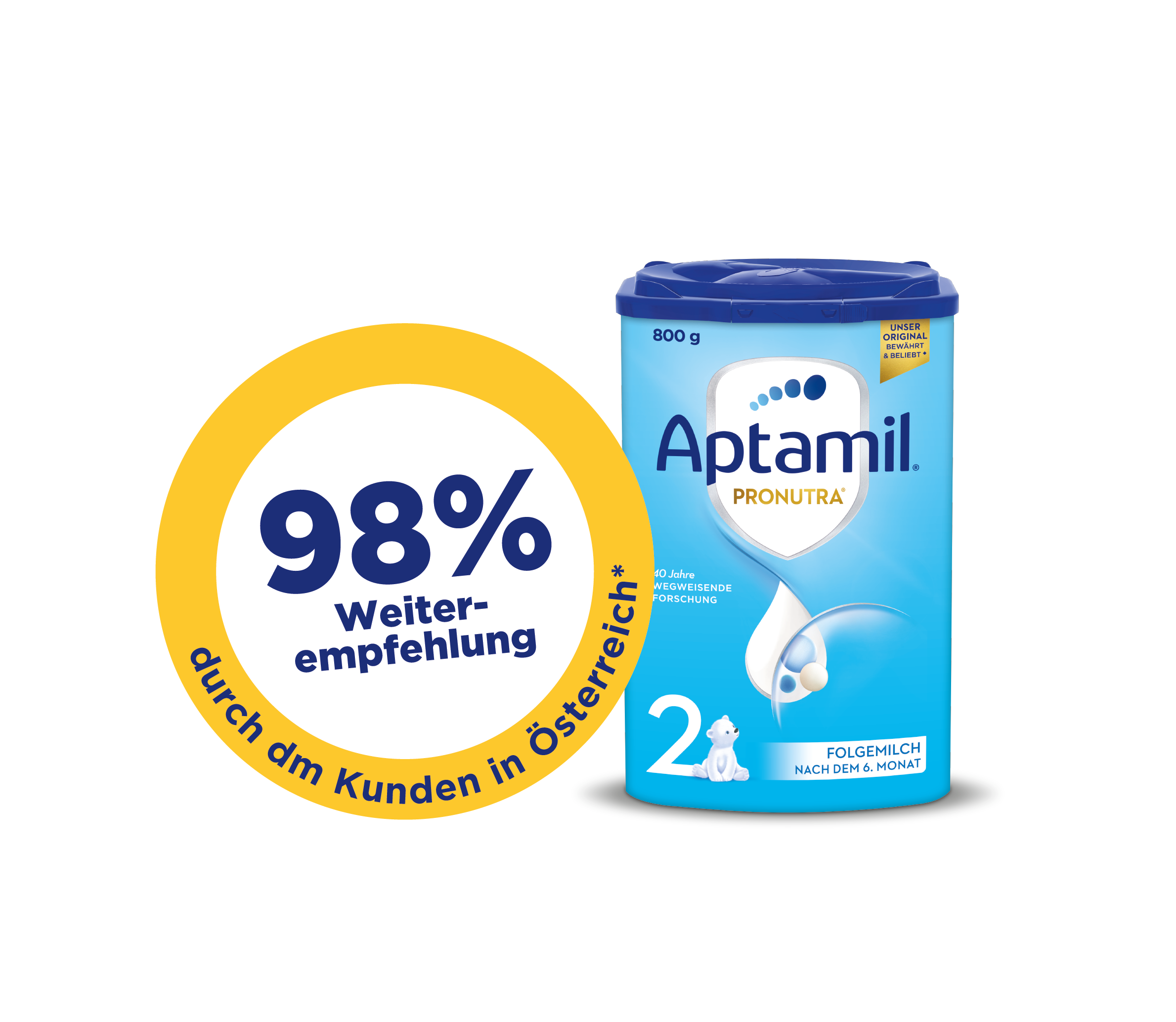 Aptamil 2 Pronutra, Folgemilch
